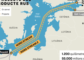 Nord-Stream-2