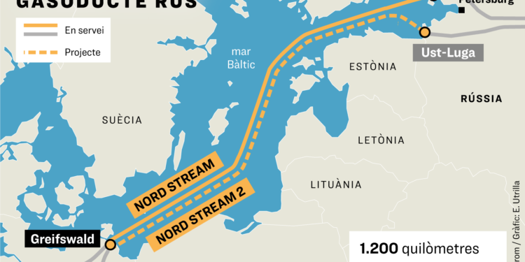 Nord-Stream-2