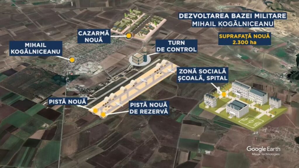 baza-Nato