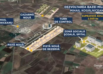 baza-Nato