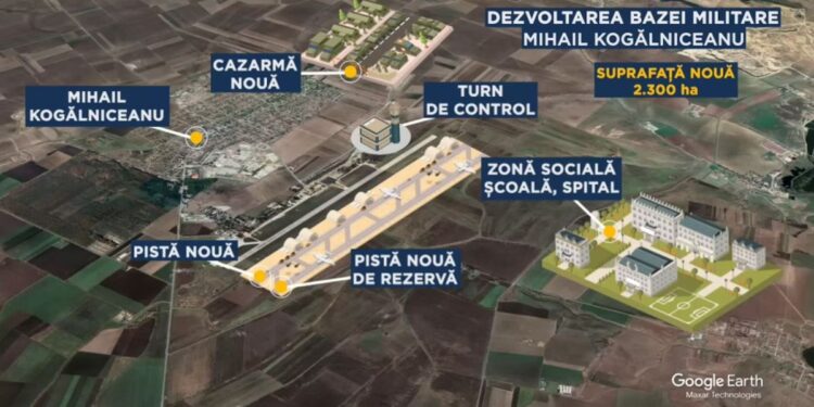 baza-Nato