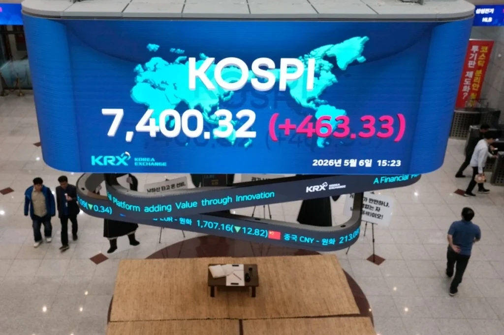 Kospi