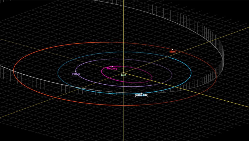 asteroid-2026-jh2
